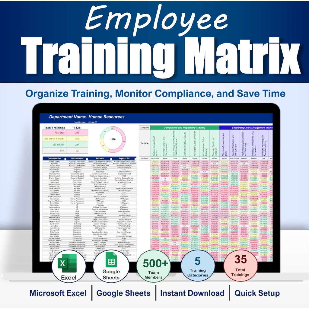 500 Excel 2016 Staff Employee Training Matrix Tracker HR Compliance ...