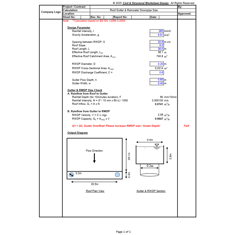 Excel Spreadsheet for Roof Gutter and Rain Water Downpipe Sizing based ...