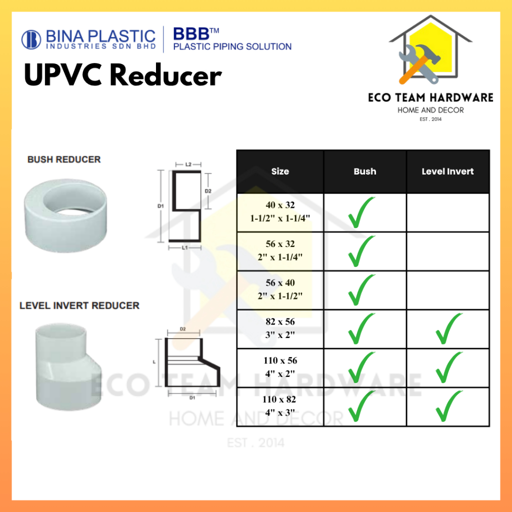 UPVC BBB Fitting Reducer Bush Reducer Socket Level Invert 110mm 82mm ...