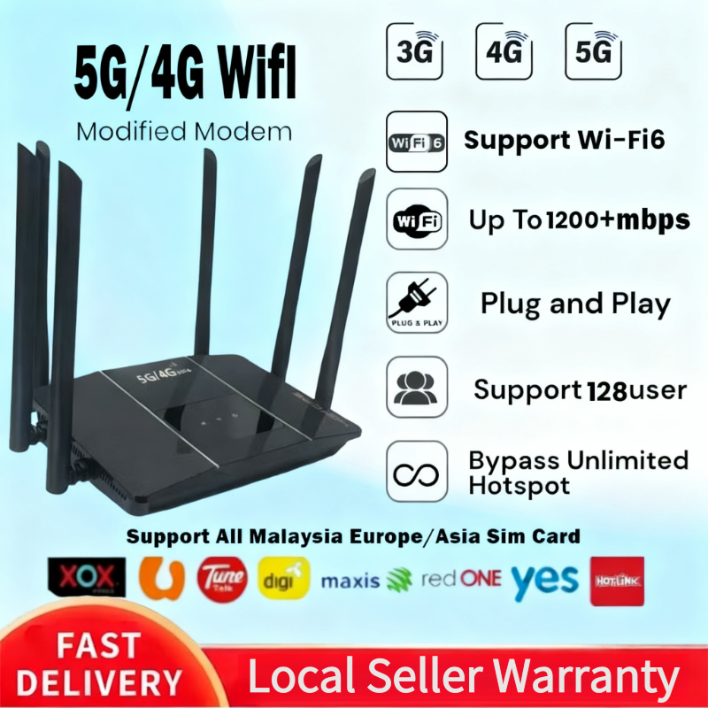 【Ready Stock】 5G/4G Wi-Fi6 Modem With Sim Card Slot And LAN Cable Up To ...