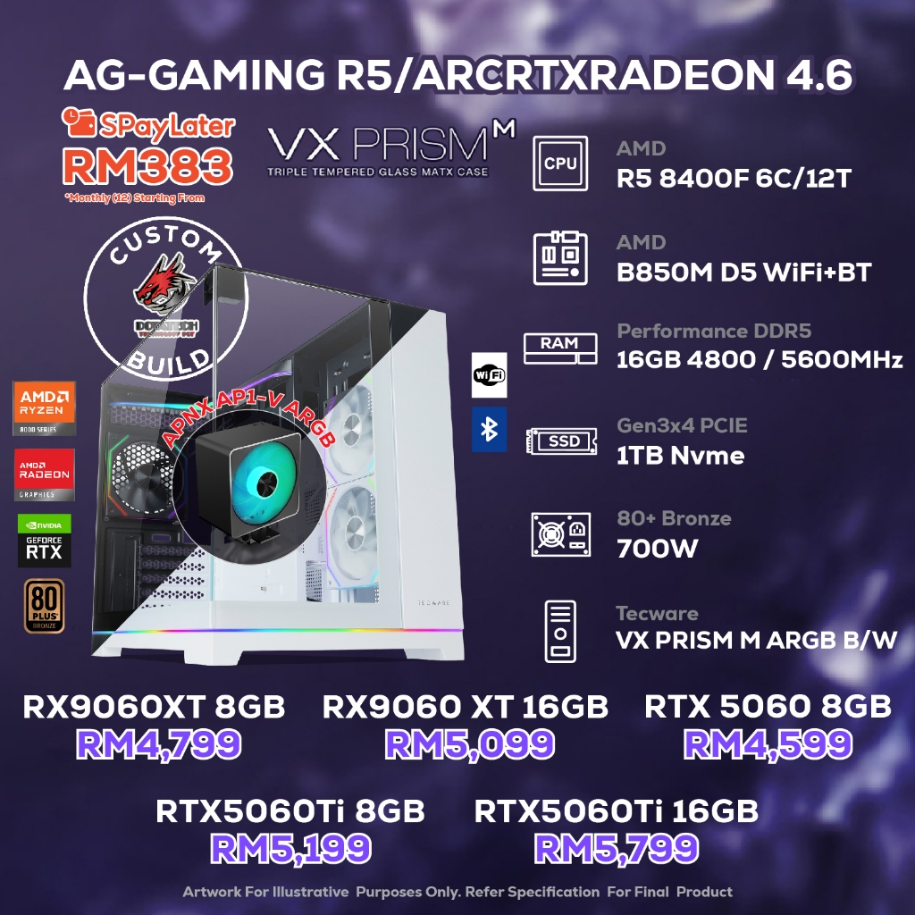 # DOTATECH AG-GAMING R5/ARCRTXRADEON 4.6 - CUSTOM PC GAMING PACKAGE ...