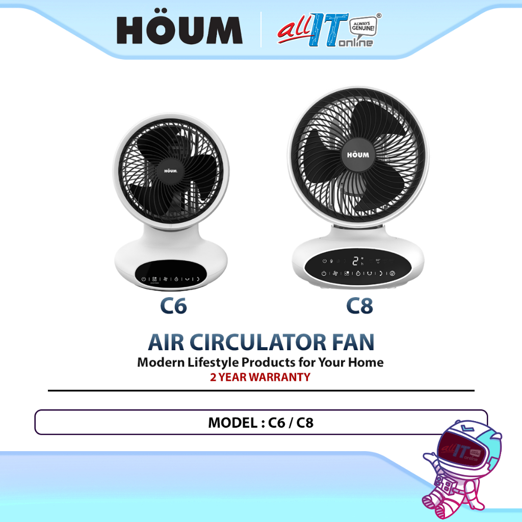 HOUM Air Circulator Fan C6 6” / C8 8” Table Desk Fan with 3 Speed, 360 ...
