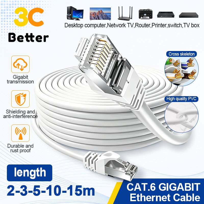 CAT6 Ethernet Cable Gigabit LAN Cable RJ45 High Speed Internet Network ...