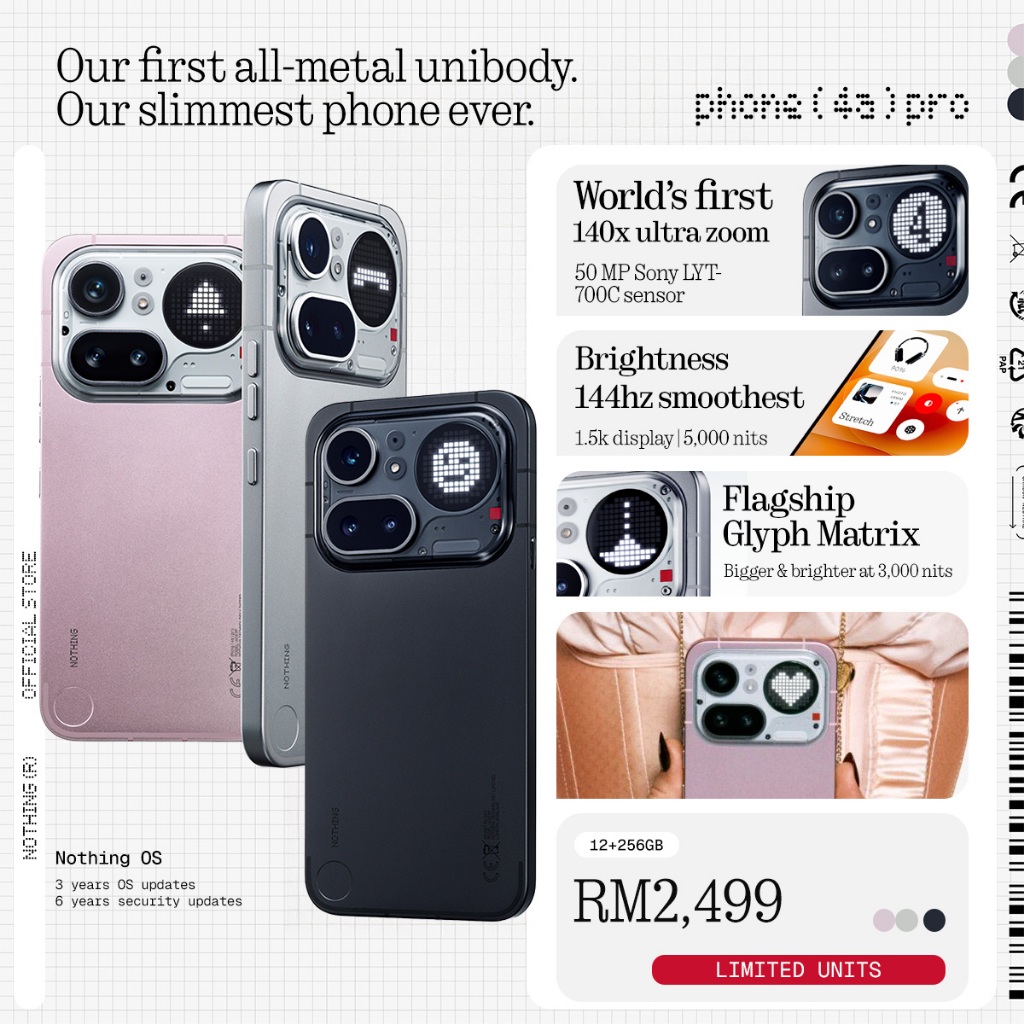 [New] Nothing Phone (4a) Pro | World's First 140x ultra zoom | Full ...