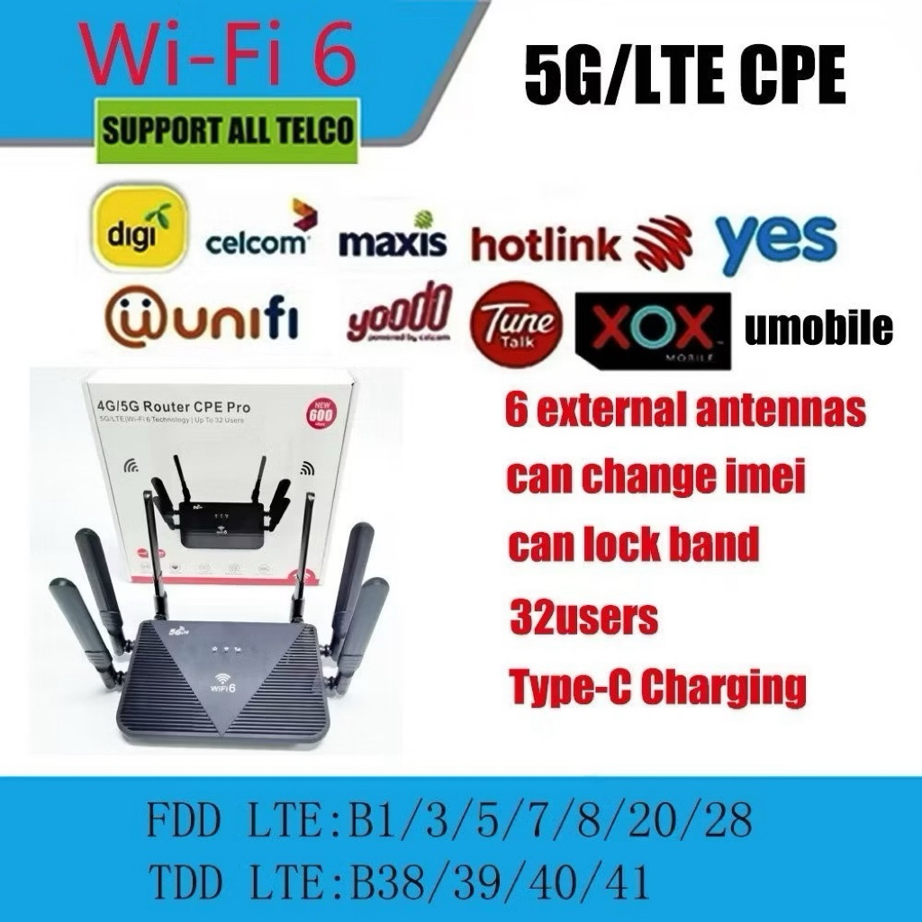 2025 top sell Modified Unlocked Modem 4G/5G LTE WiFi Modem CPE Router ...