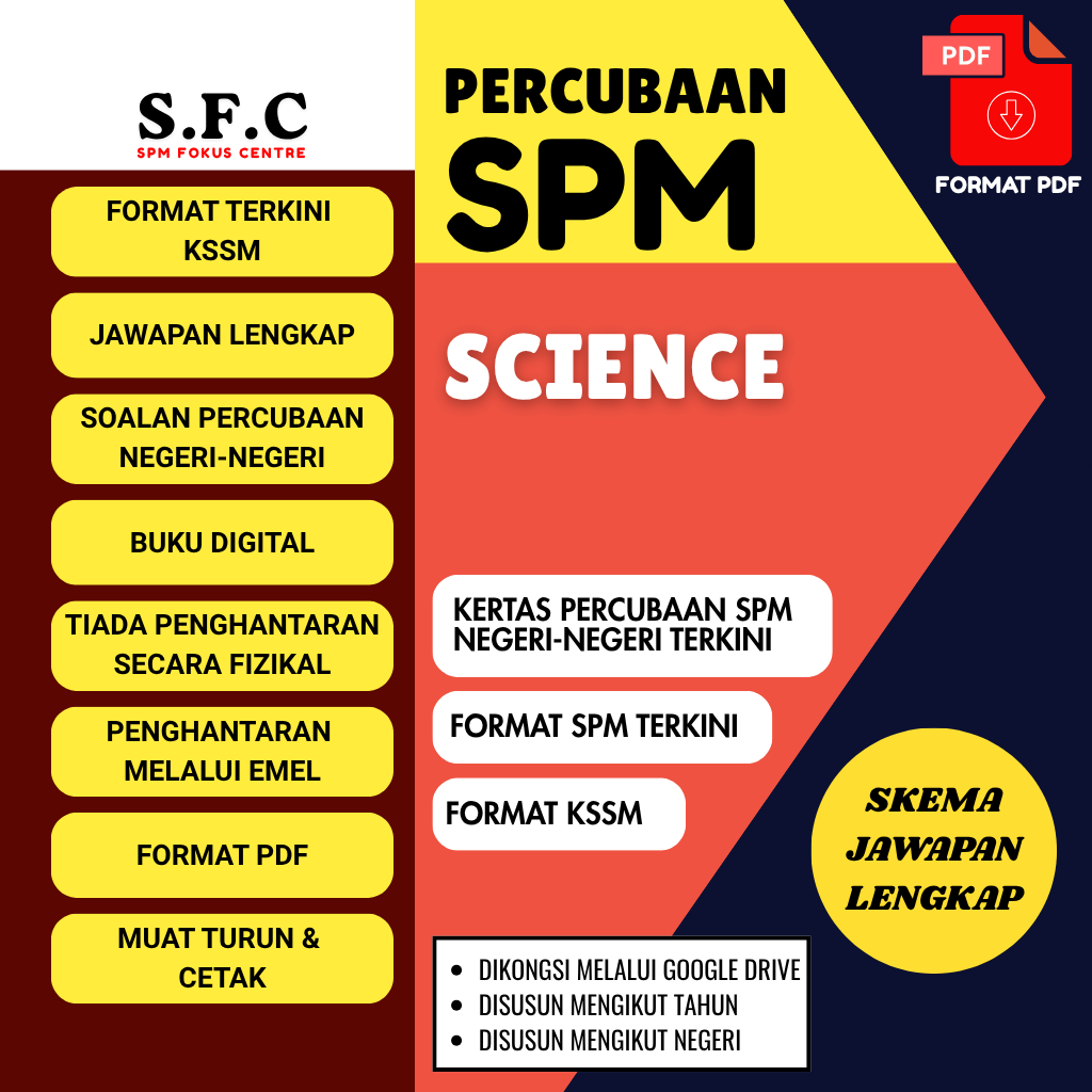SPM Science | SPM Sains | SPM Past Year Paper | SPM Trial Paper | SPM ...