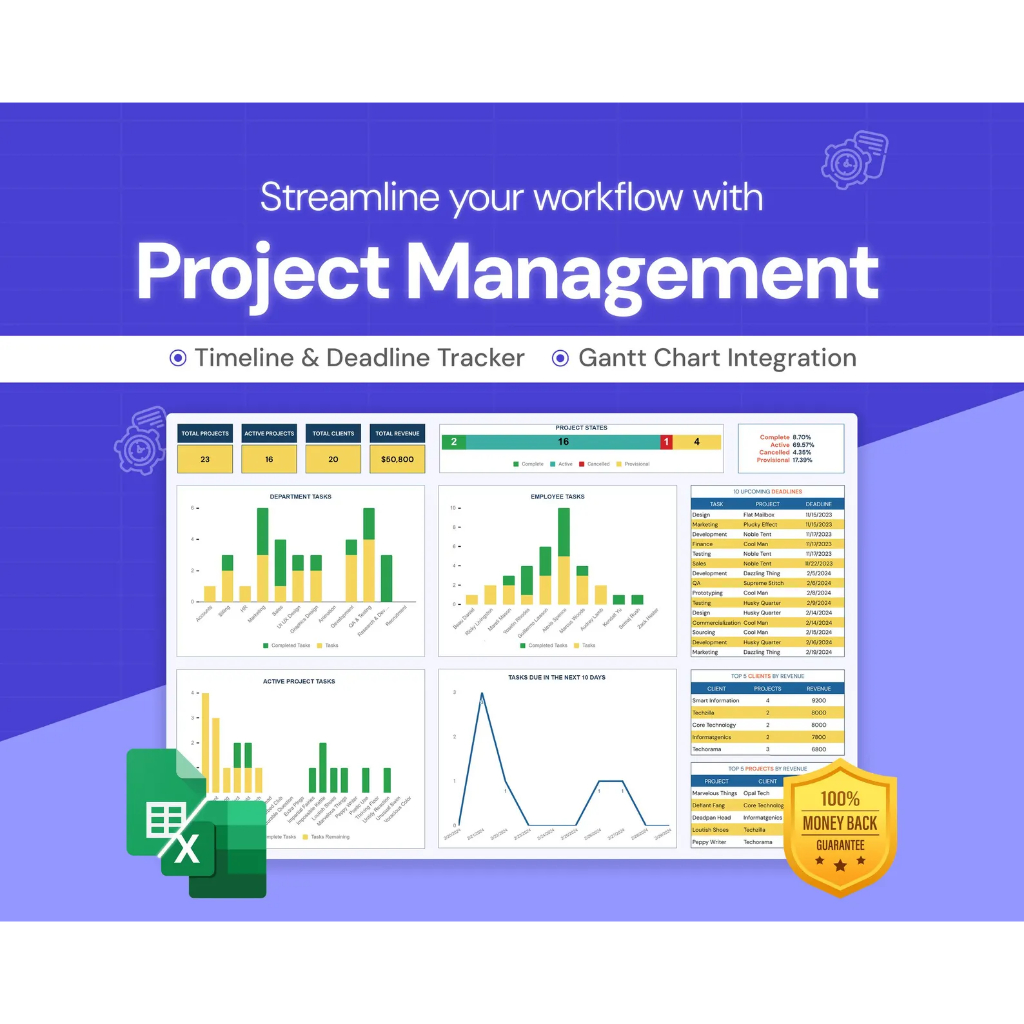Standard Project Management Tool Jobs & Tasks Tracker Excel Google ...