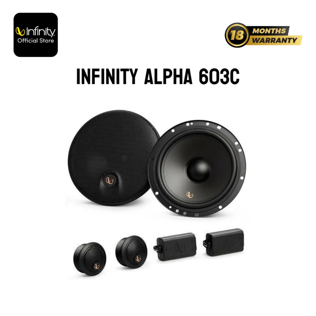 INFINITY ALPHA 603C - New Gen Alpha Series 6.5″ 2-Way Component Speaker ...