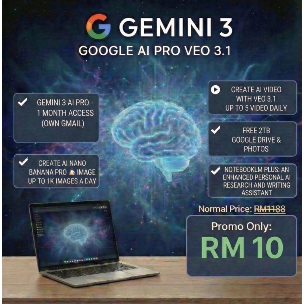 Google Gemini AI Pro 3 + Veo 3.1 , Nano Banana Pro (1 Year) | Own Gmail ...