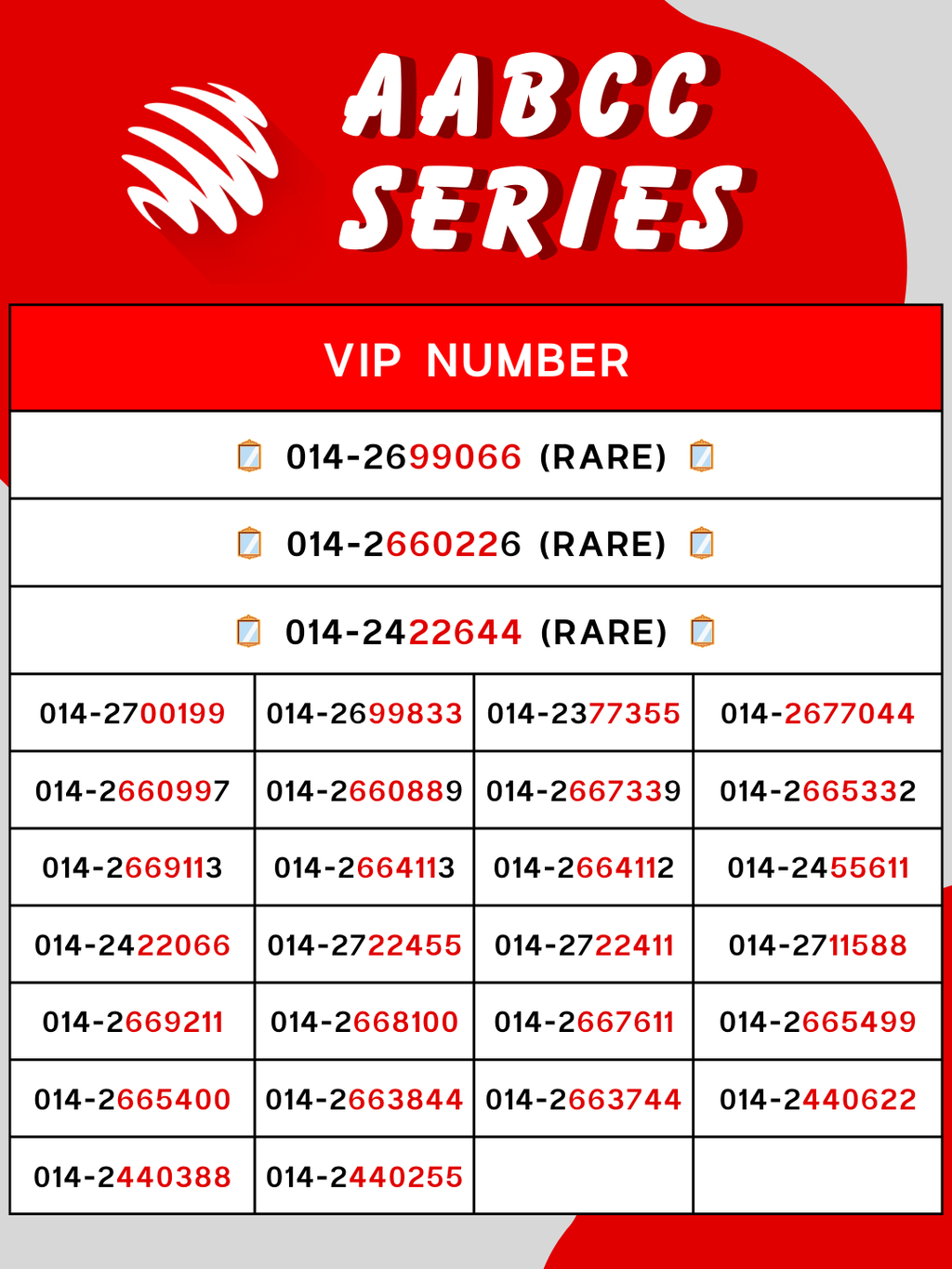 💰 Hotlink VIP Number | VIP 号码 | 🅰️🅰️🅱️ 𝓒 𝓒 Series | Premium SIM 💰 ...