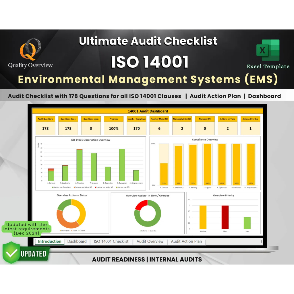 Ultimate ISO 14001 Audit Readiness Checklist Internal Audit Checklist ...