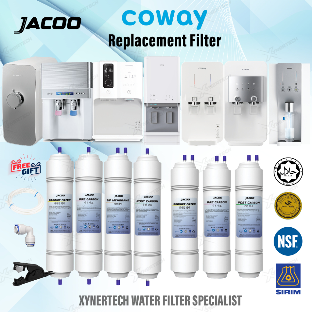 Coway Replacement Filter For Core Metro Neo Plus Ombak Villaem Anti ...