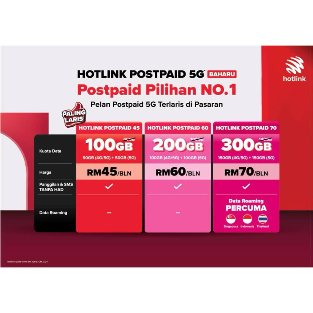 Buy hotlink postpaid Online With Best Price, Jun 2026 | Shopee Malaysia