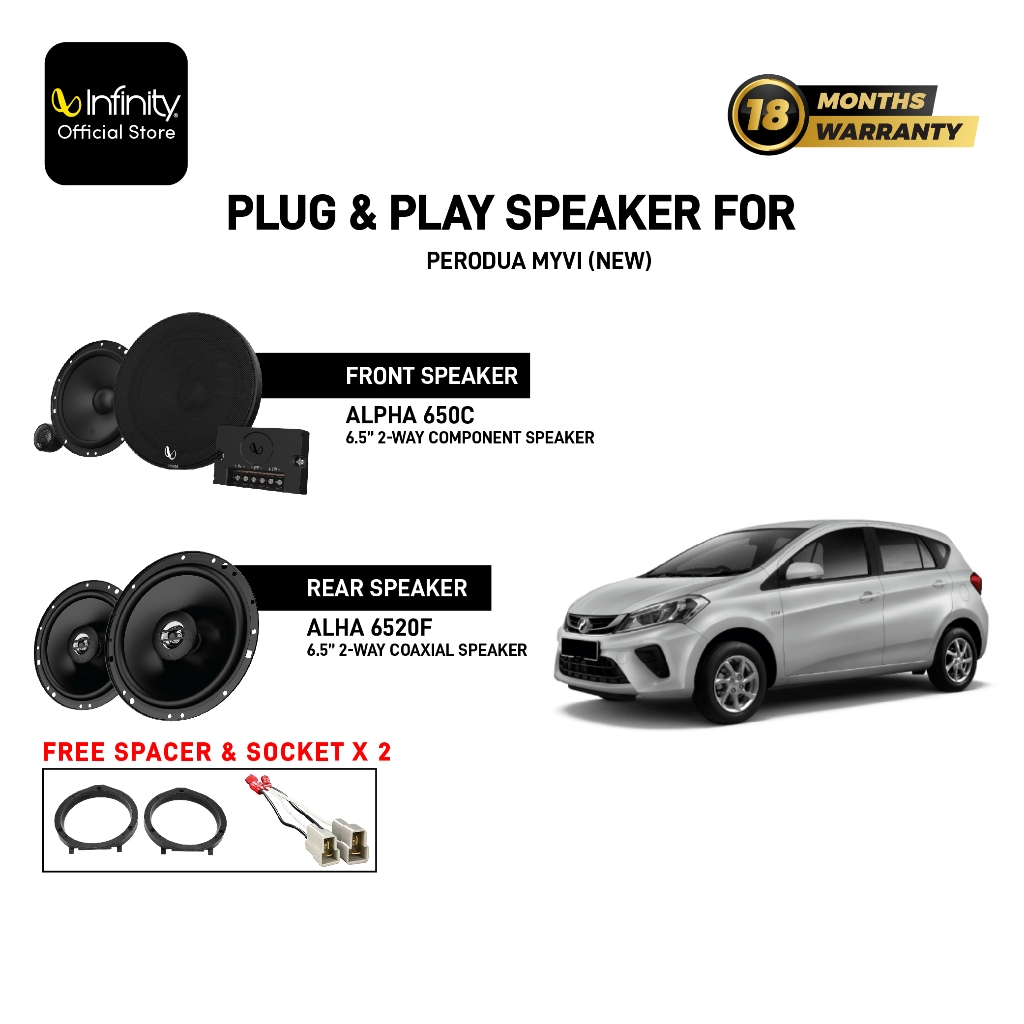 Infinity Plug & Play Speaker For Perodua Myvi (New) .Infinity Alpha ...