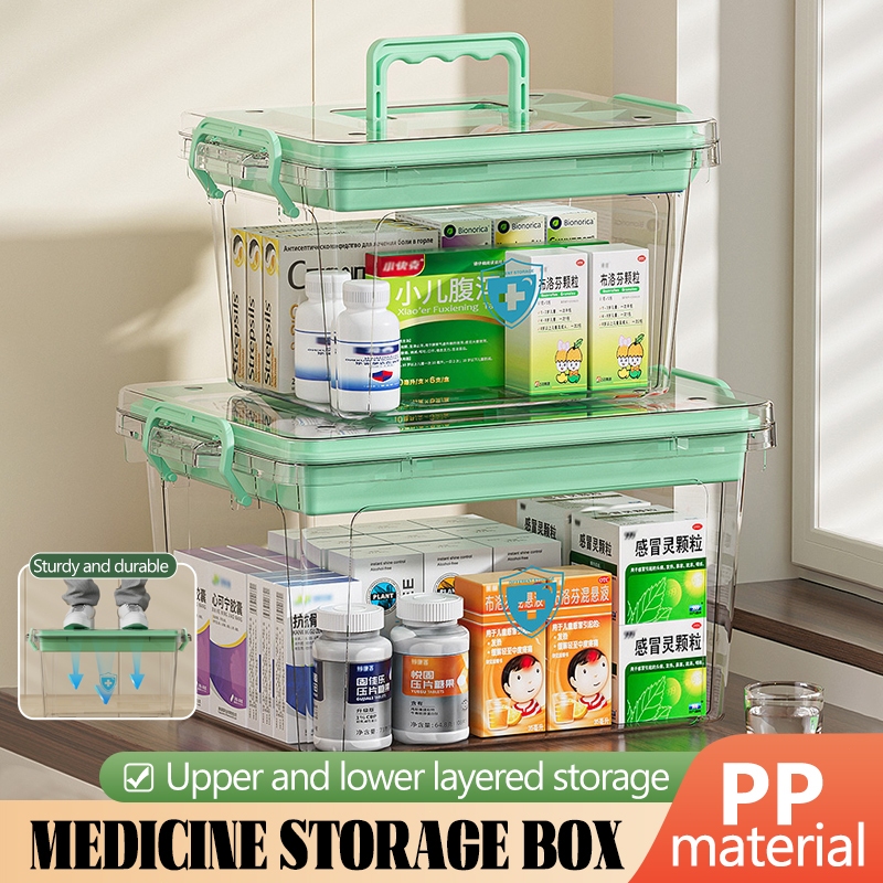 Medicine Storage Box First Aid Kit Portable Family Emergency Box ...