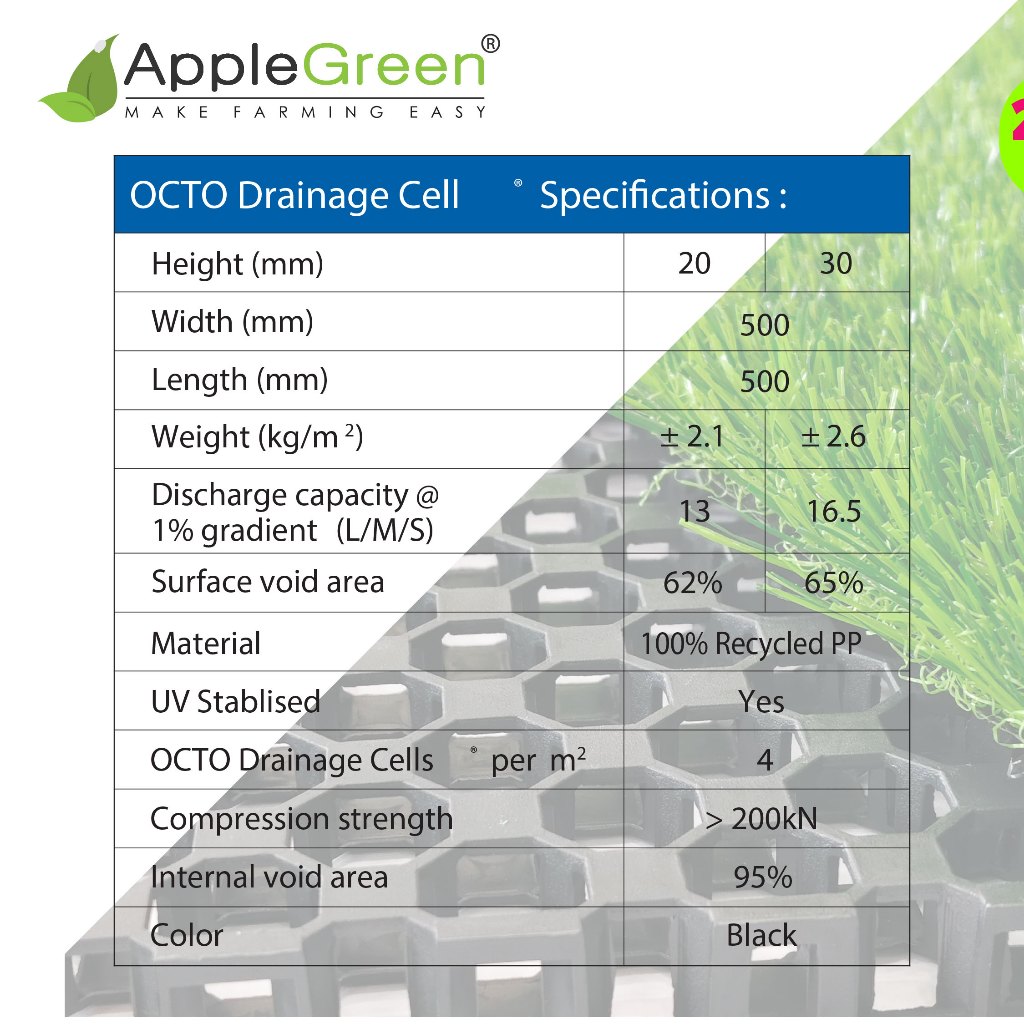 [20mm-30mm] DRAINAGE CELL / DRAIN CELLS FOR ARTIFICIAL GRASS / DRAIN ...