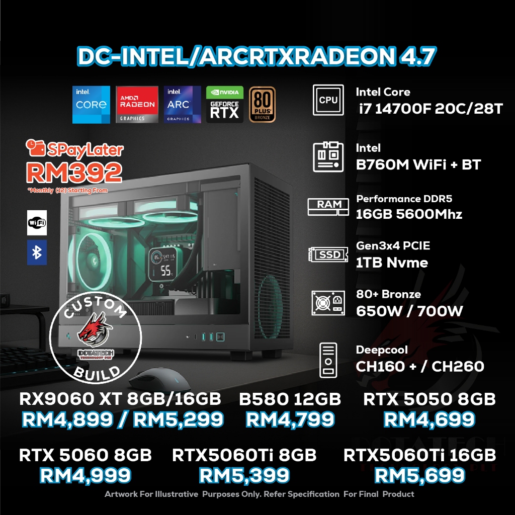 DOTATECH DC-INTEL/ARCRTXRADEON 4.7 - CUSTOM PC GAMING PACKAGE - i7 ...