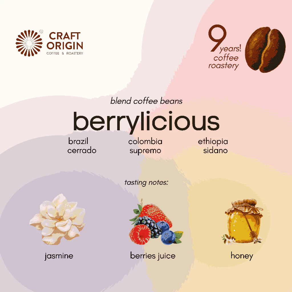 Craft Origin Berrylicious Espresso Blend – specialty coffee beans Malaysia