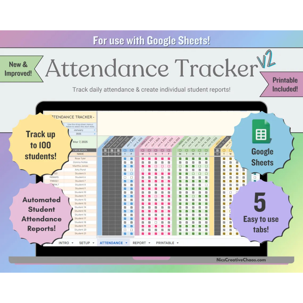 NEW Attendance Tracker Google Sheets Template Digital Attendance Chart ...