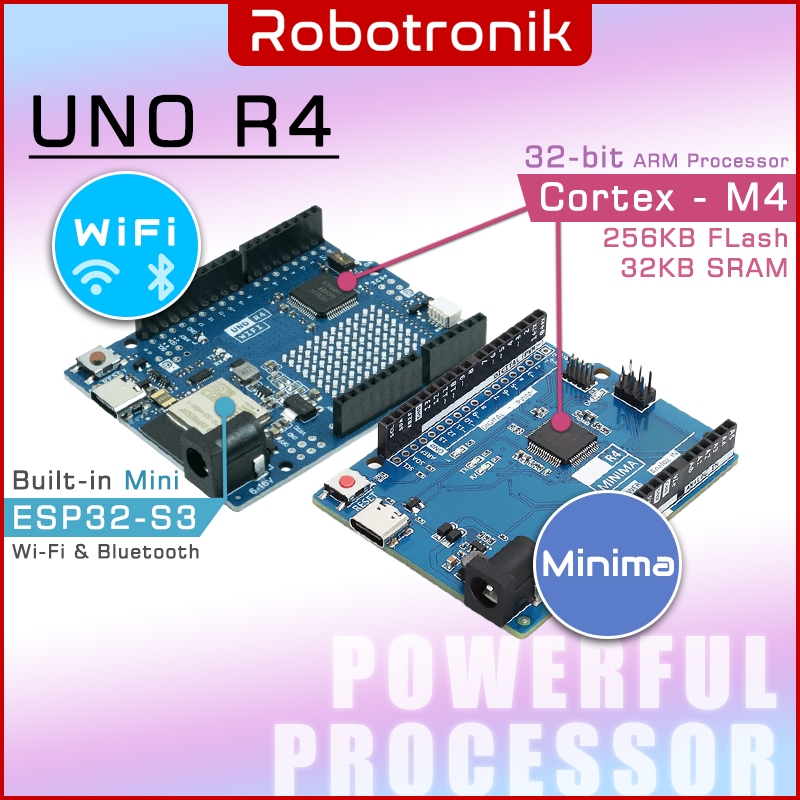 UNO R4 WiFi & Minima - 32-bit Cortex M4 Ultimate IoT Wi-Fi & Bluetooth ...