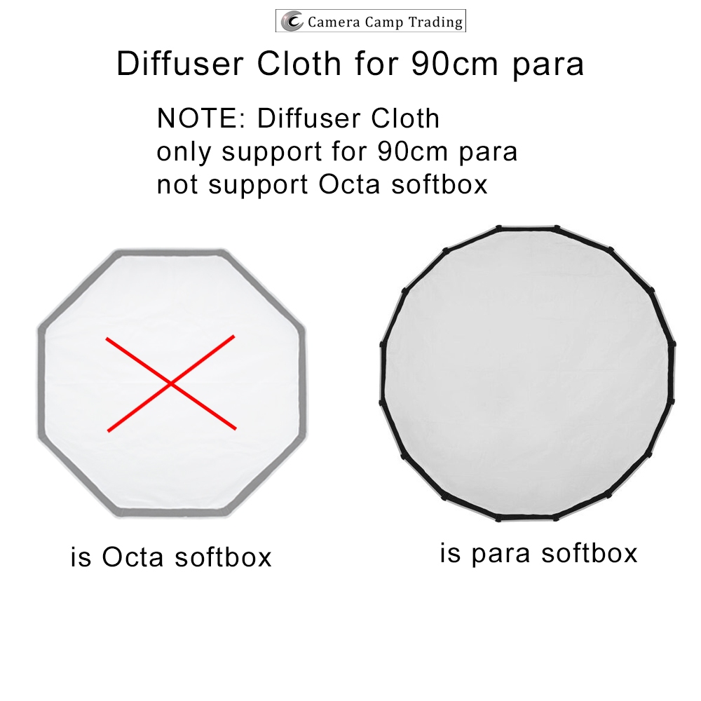 Replacement Outer Diffuser Cloth for 90cm Parabolic Deep Softbox ...
