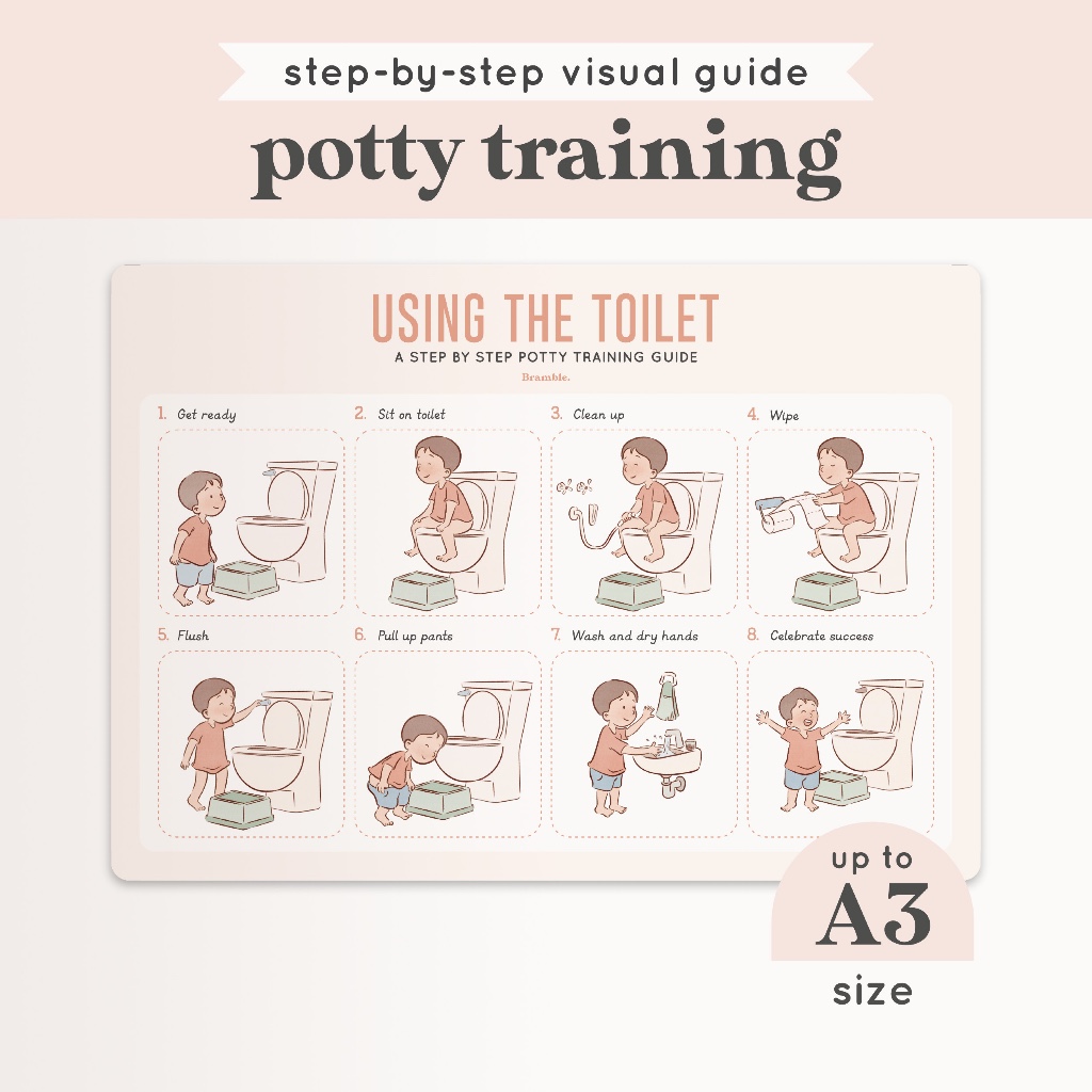 Bramble – Potty Training Visual Guide for Toddlers | Step-by-Step ...