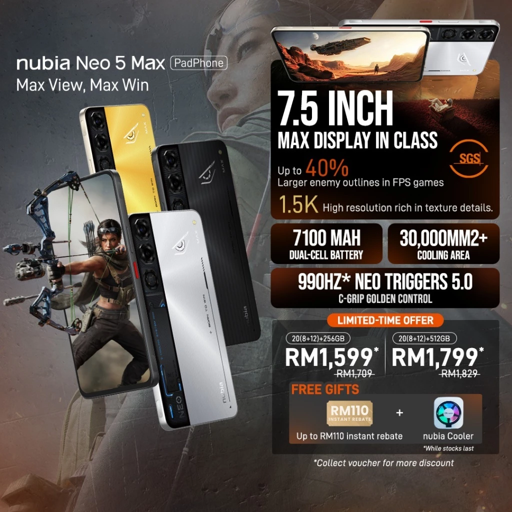 nubia Neo 5 Max Price in Malaysia