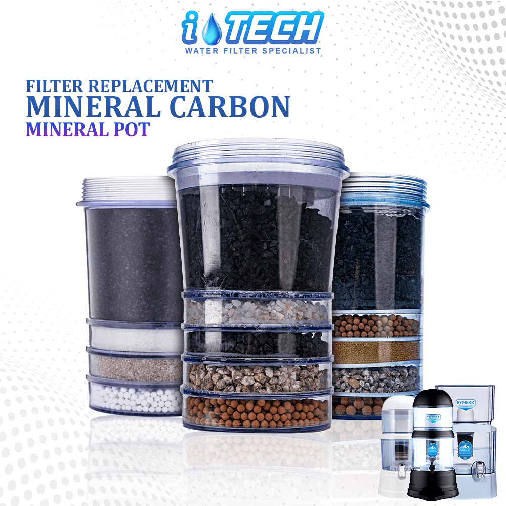 I-TECH Multi Stage Mineral Pot Carbon Filter Replacement For Mineral ...