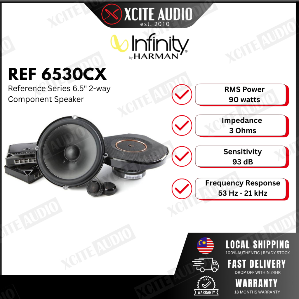Infinity REF-6530CX 6.5