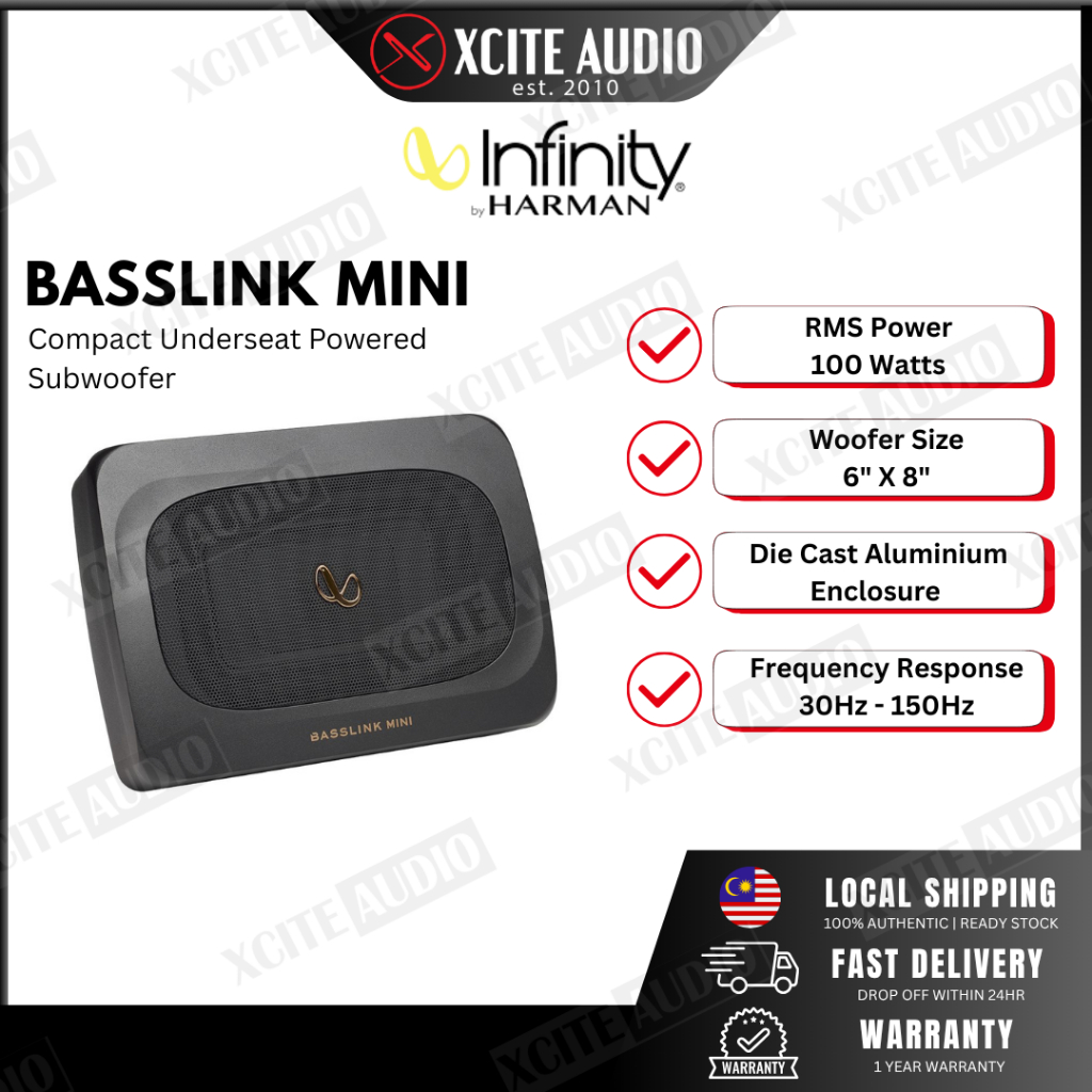 Infinity Basslink Mini Compact Underseat Powered Subwoofer System 6