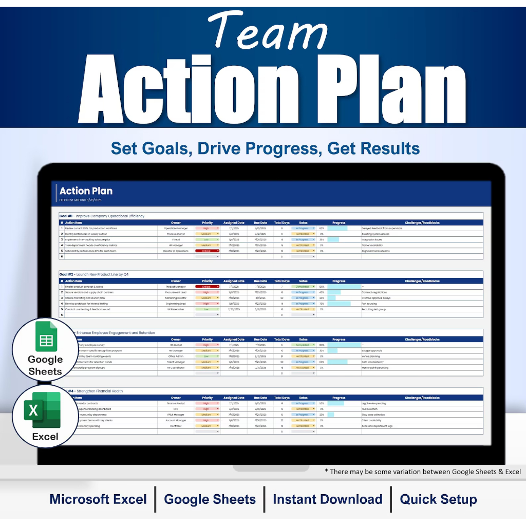 Action Plan Tracker Google Sheets & Excel Goal Setting Planner Task ...