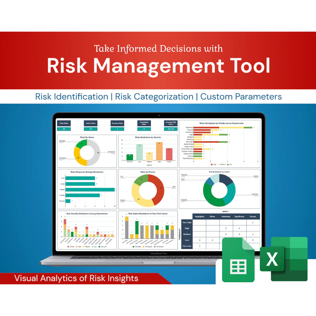 Risk Management Tool Risk Identification & Analysis Google Sheets Excel ...