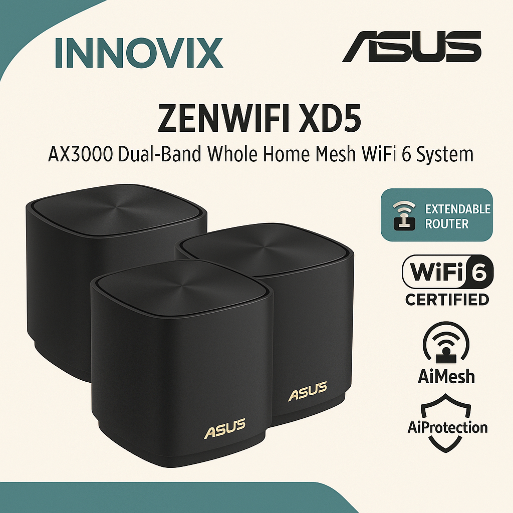 Asus ZenWiFi AX Mini XD4R/XD4N AX1600 AX1800 Wifi 6 Dual Band Wifi ...