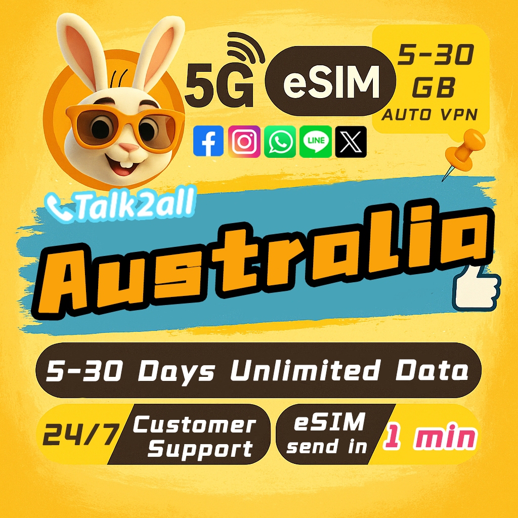 Australia Optus eSIM 5G Total Data Plans, High-Speed Data Plans ...