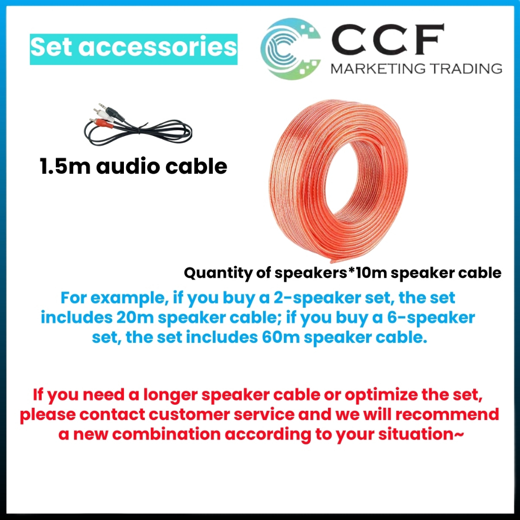 CCF 2/3/5 Zone PA System Set with 4 inch Wall Speakers original image 3