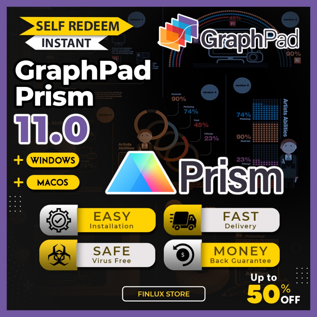 [SELF REDEEM] GraphPad Prism 11 / 10 Lifetime For Win & McOS (32-bit ...