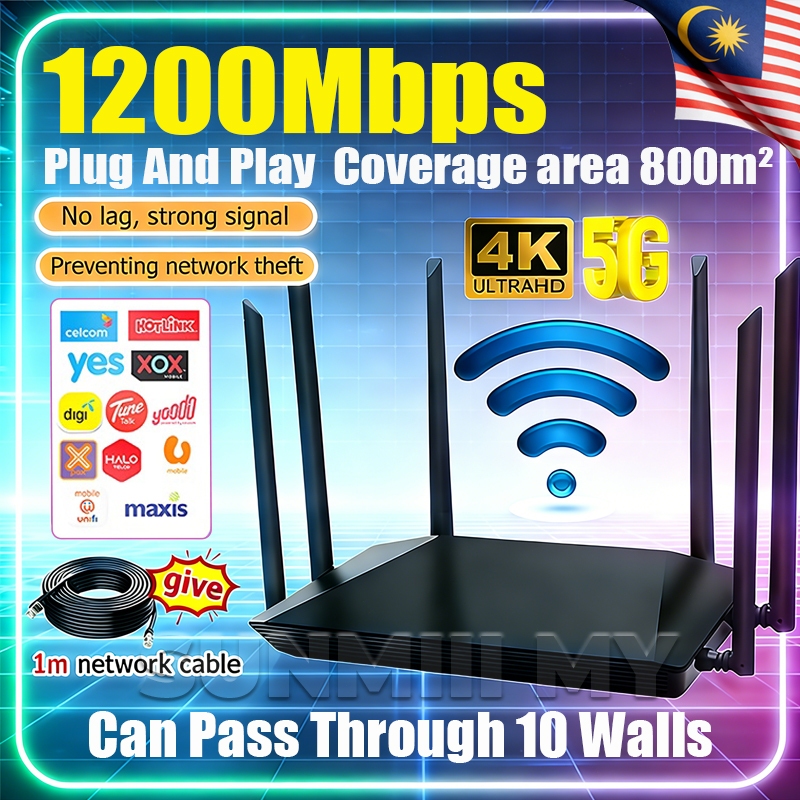 Modem Wireless Router 1200Mbps Unlimited Data Hotspot WiFi 2.4GHz 4G/5G ...
