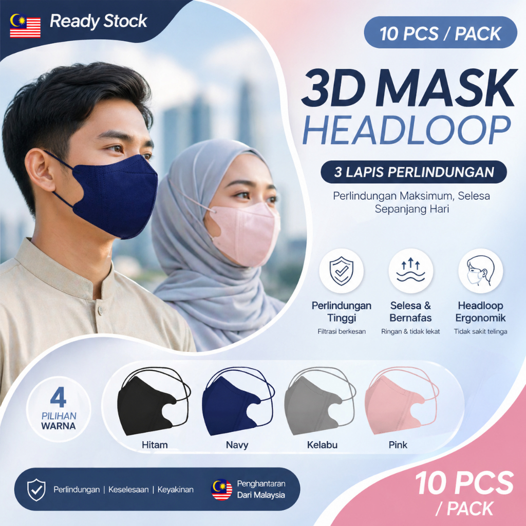 【For Muslim Girls】CAREION 50PCS 100PCS Hijab Duckbill Mask 3D 4ply ...