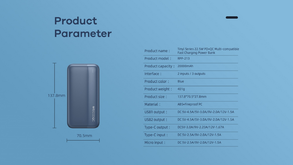 REMAX RPP-213 QC22.5W+PD20W Fast Charging 20000mAh Dual USB Output ...