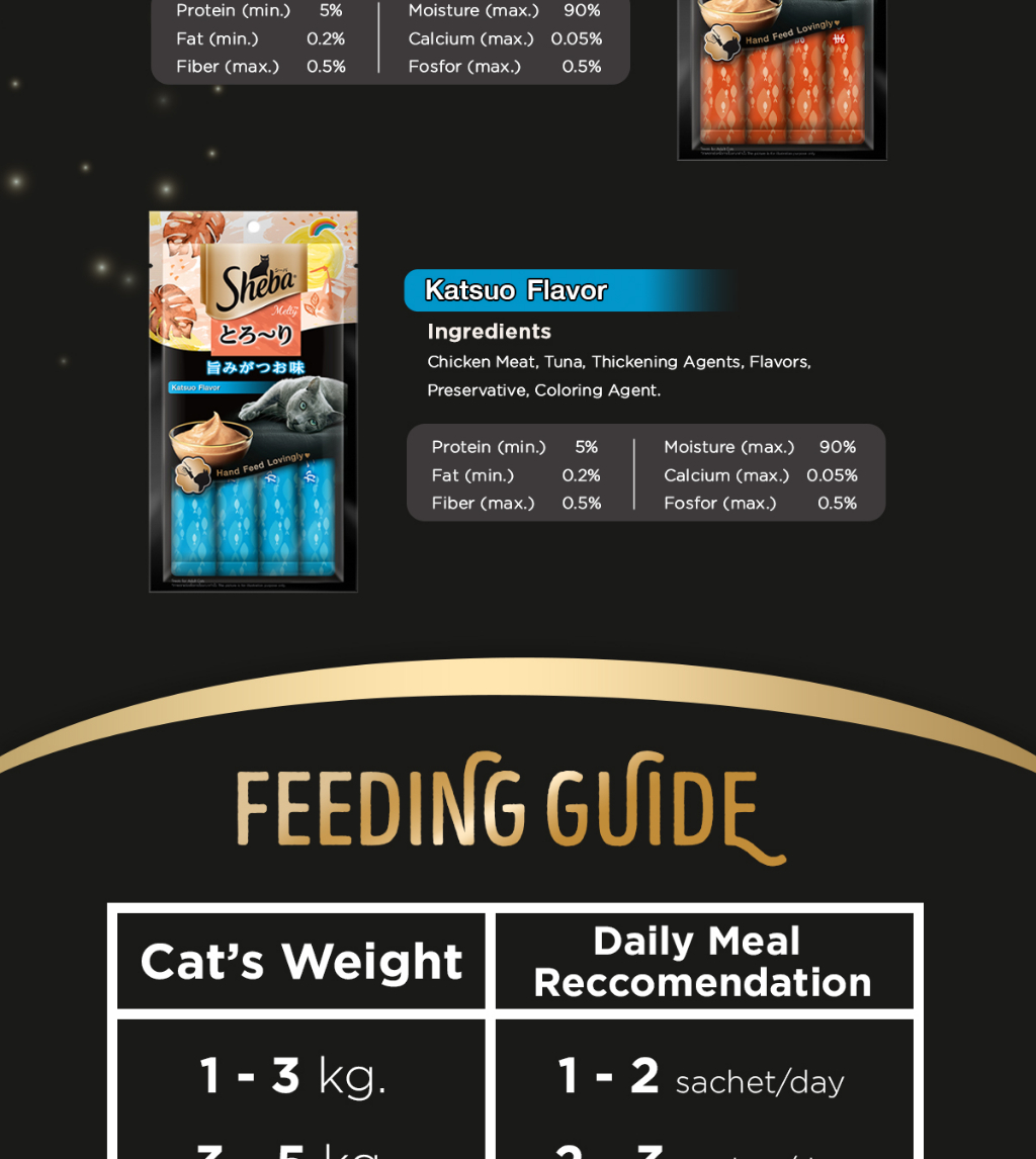 SHEBA Melty Cat Treats Chicken and Chicken and Whitefish Flavors, 48g