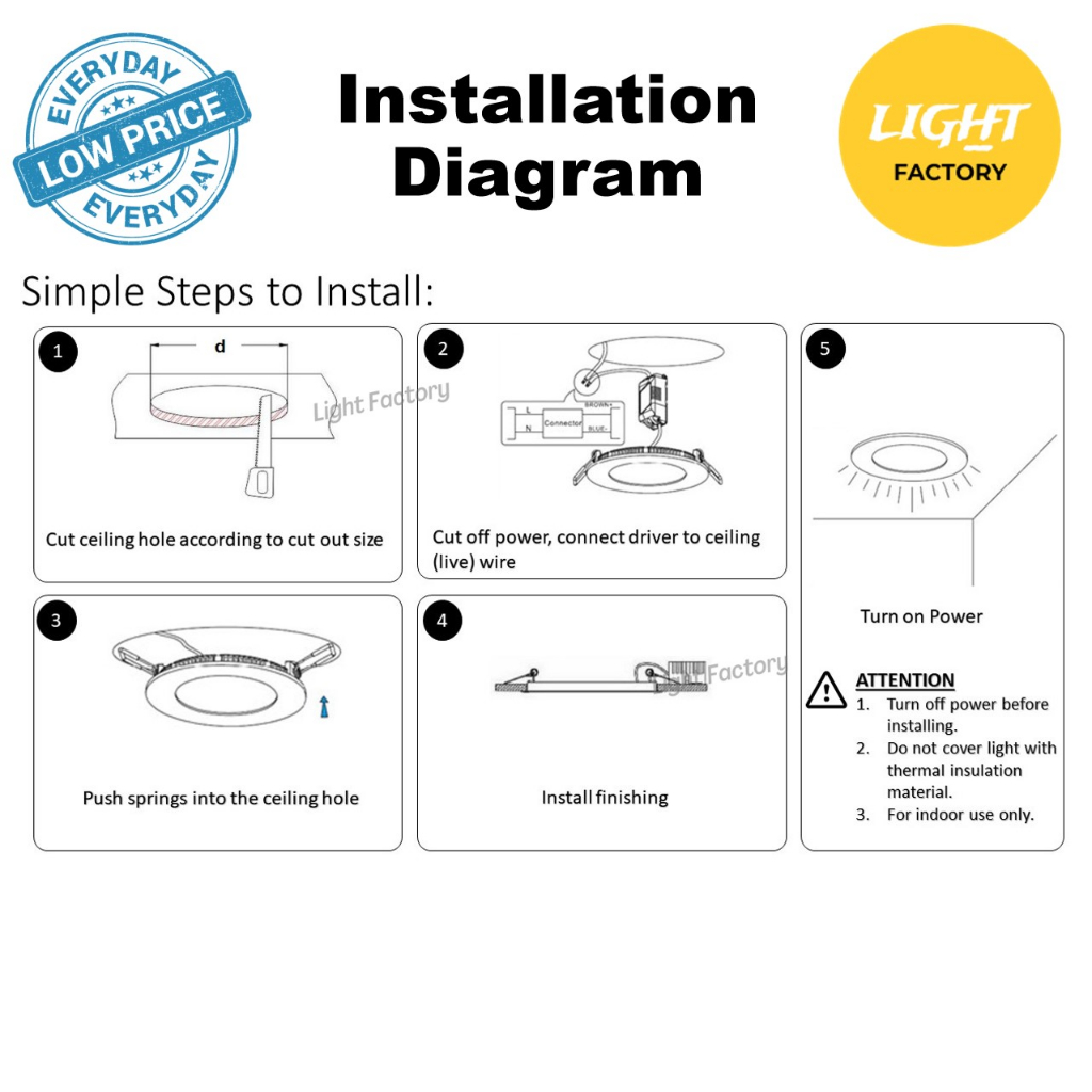 [SET 10pcs] PHILIPS MESON 3 Colour LED Recessed Downlight 4
