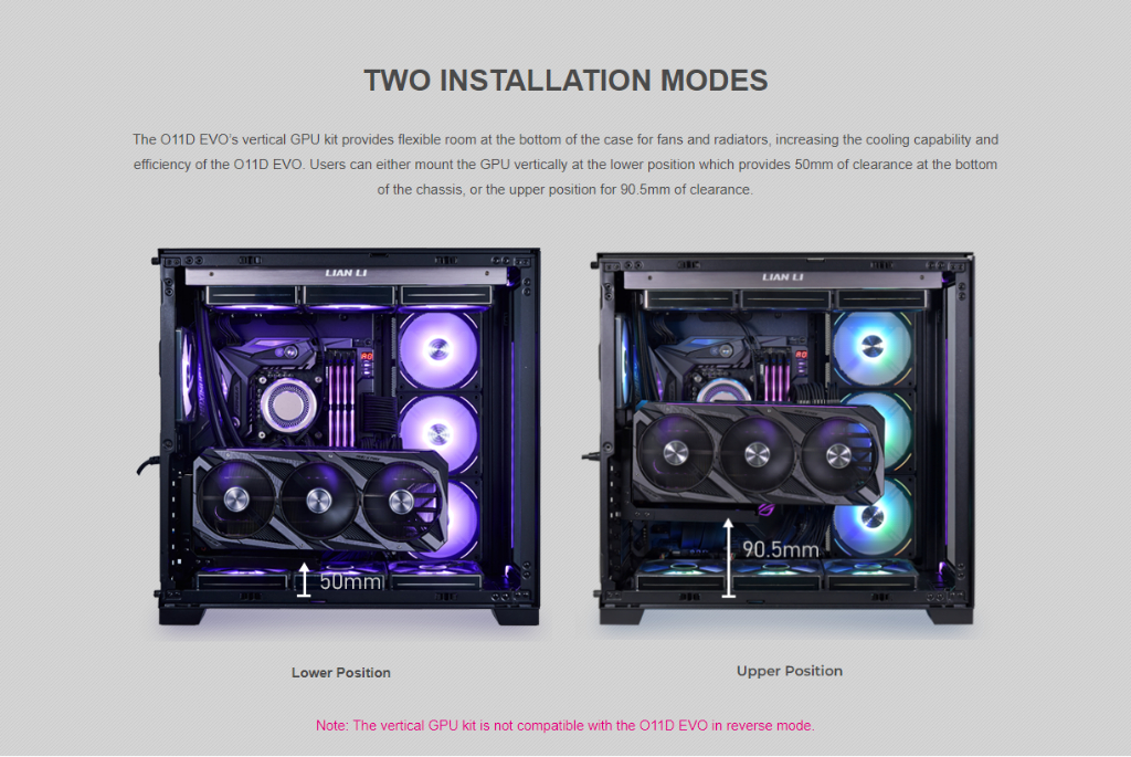 O11d Evo O11d Mini Vertical Gpu Kits LIAN LI O11 Dynamic EVO
