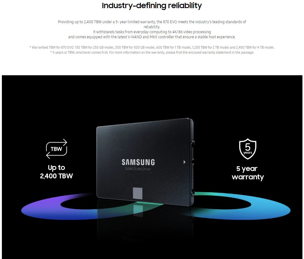 SAMSUNG 1TB /2TB /4TB SSD 870 EVO SATA III 2.5" INTERNAL SOLID STATE ...