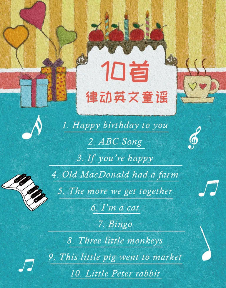 🔥New Arrival🔥Bilingual Happy Birthday Sound Book with Candle lights ...