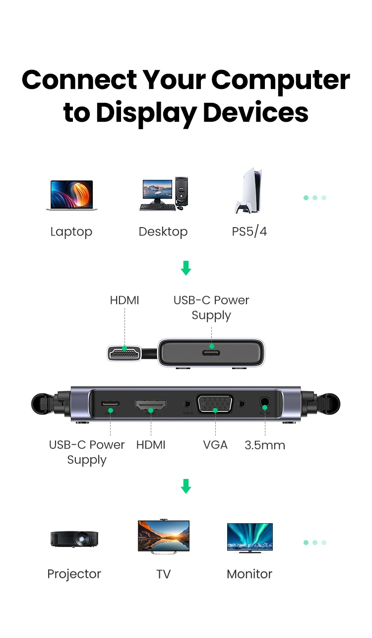 Ugreen Wireless Hdmi Extender Video Transmitter Receiver Kit G M Transmits Display Dongle