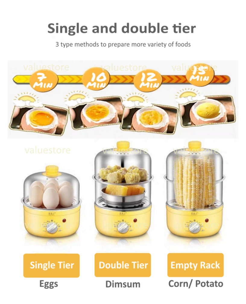 Bar Electric Small Food Steamer 2 Tier, Egg Cooker