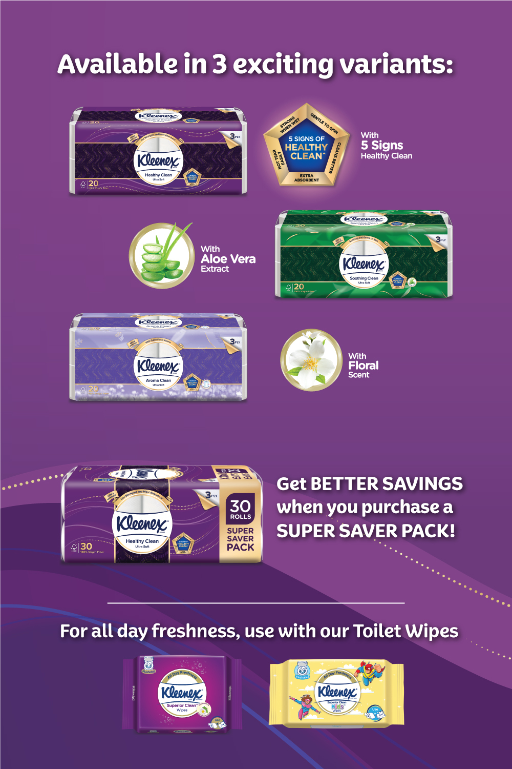 Kleenex Ultra Soft Toilet Tissue 3ply (20 Rolls) Healthy Clean Strong