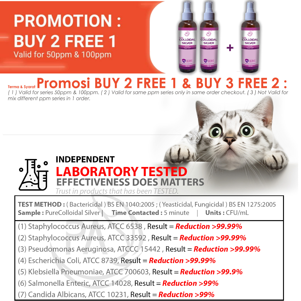 Illustration of Cat Uti Remedy Using Colloidal Silver
