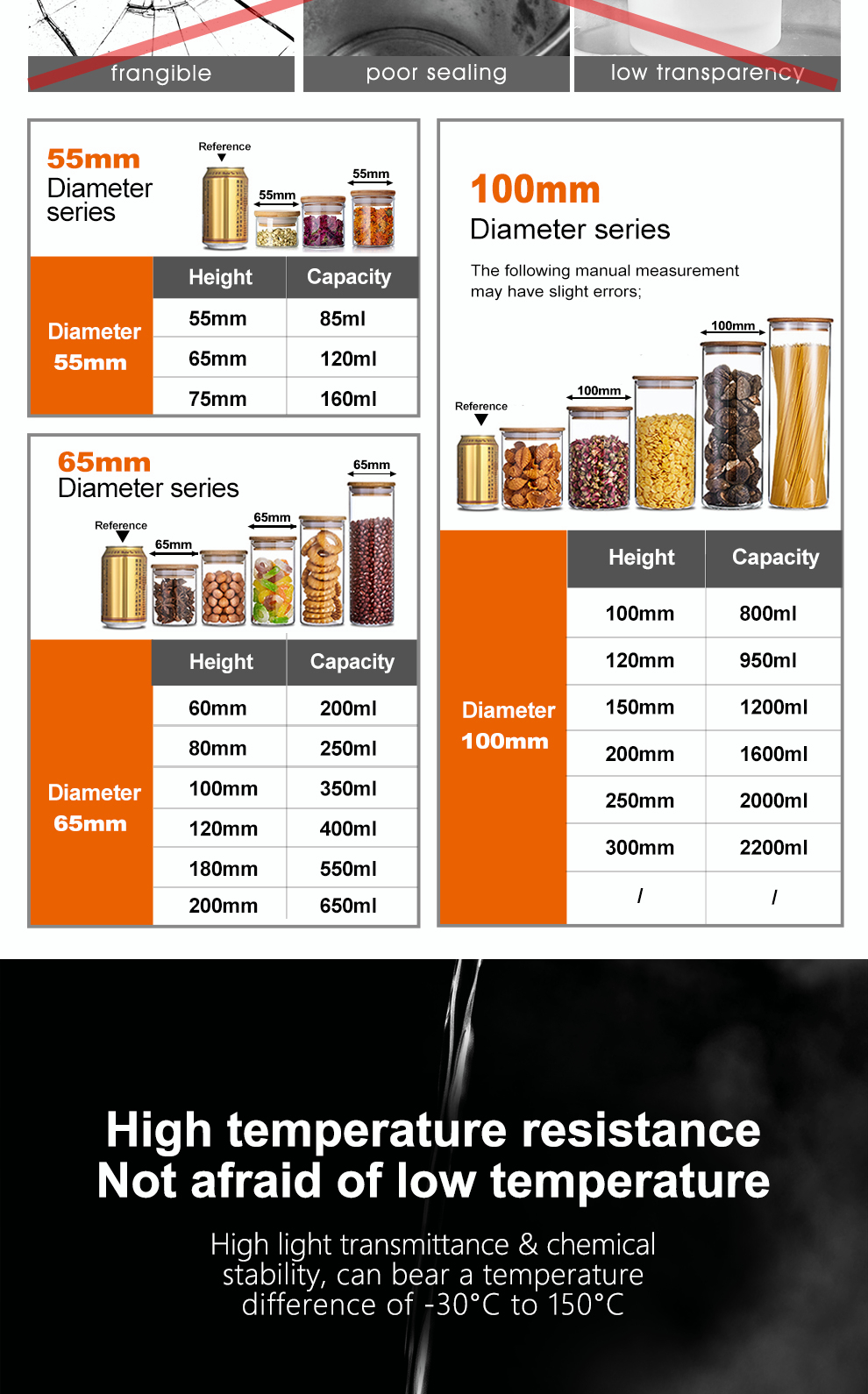 U-HOME 10 Pcs Glass Jar Set Kitchen Seasoning Bottle Airtigh Food ...
