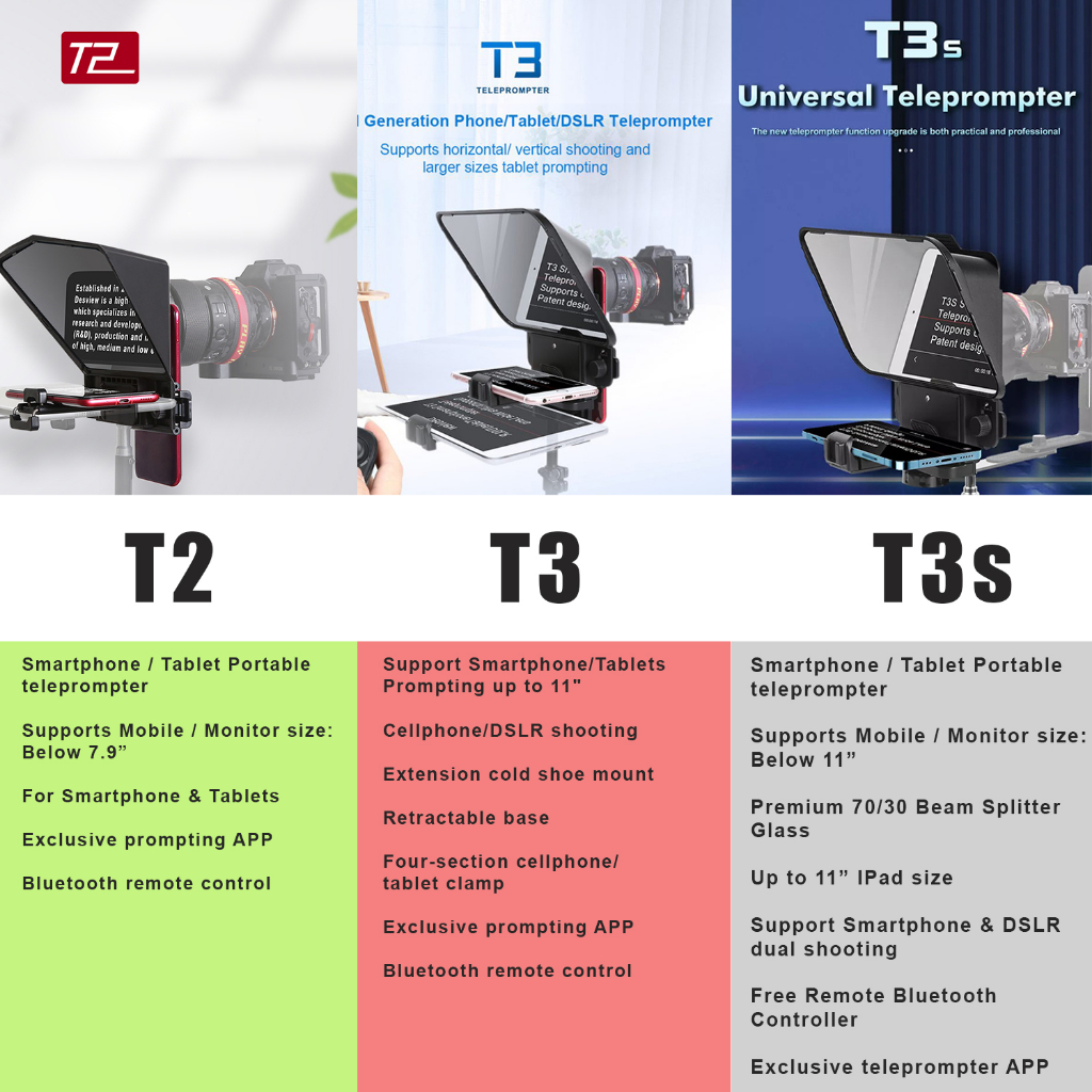 Besview Desview T2 / T3 Broadcast Teleprompter Smartphone/Tablet/DSLR ...
